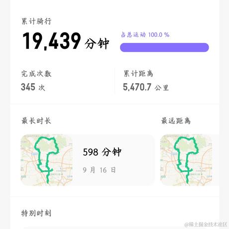 码农Academy于2024-01-19 15:56发布的图片