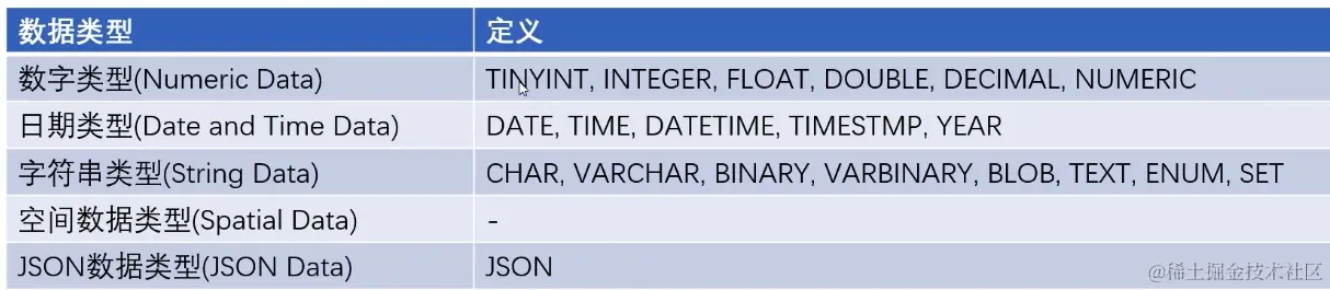 截屏2024-06-19 09.43.54.png