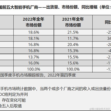 林栩link于2023-02-02 11:37发布的图片