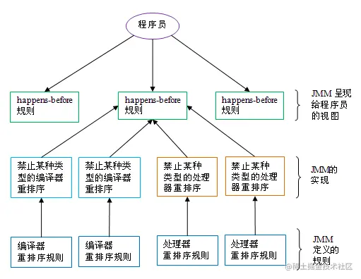 bc22eaae1a77f9e1a6c09f4b6a833163.png