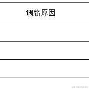伦伦吖于2022-09-08 15:47发布的图片