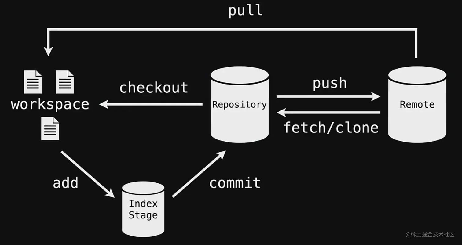截屏2021-06-16 下午8.47.29.png