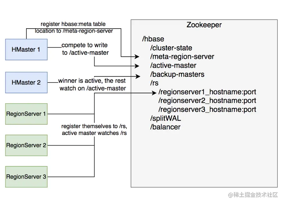 截屏2022-08-06 16.24.05.png