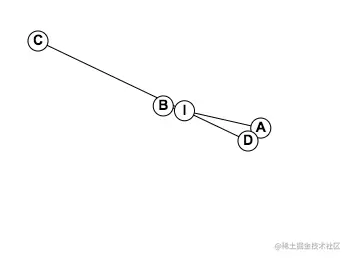 屏幕快照 2022-07-09 上午6.31.00.png