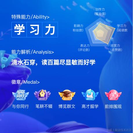 程序员荒生于2022-01-10 19:53发布的图片