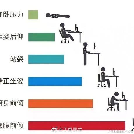 Obsuite于2021-05-31 14:09发布的图片
