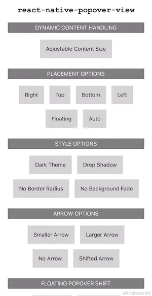 react-native-popover-view-smaller.gif