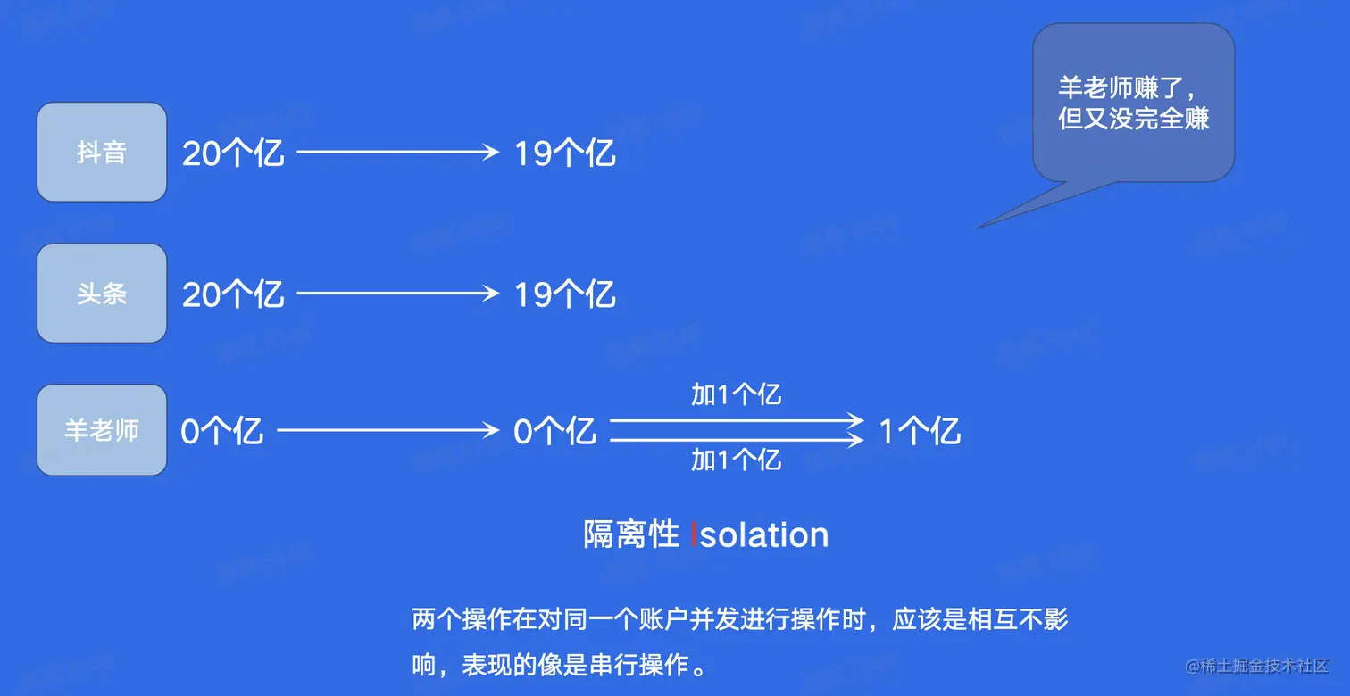 截屏2023-02-28 00.24.39.png