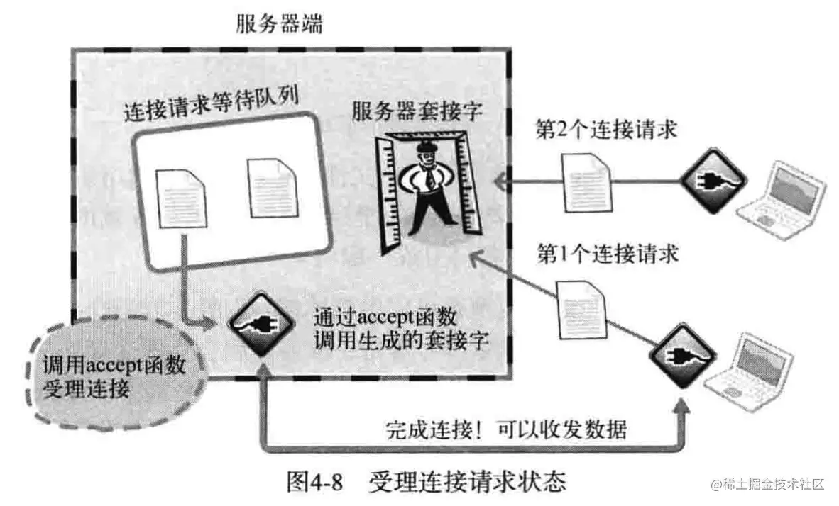 E9837FEB-B0CE-4742-B8F1-8B943B688982.png