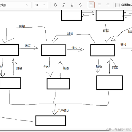 24min于2022-11-25 09:56发布的图片