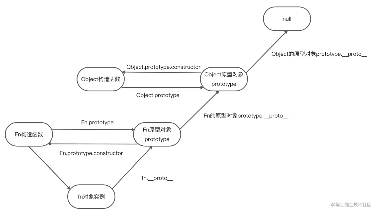 截屏2021-09-27 下午8.05.51.png