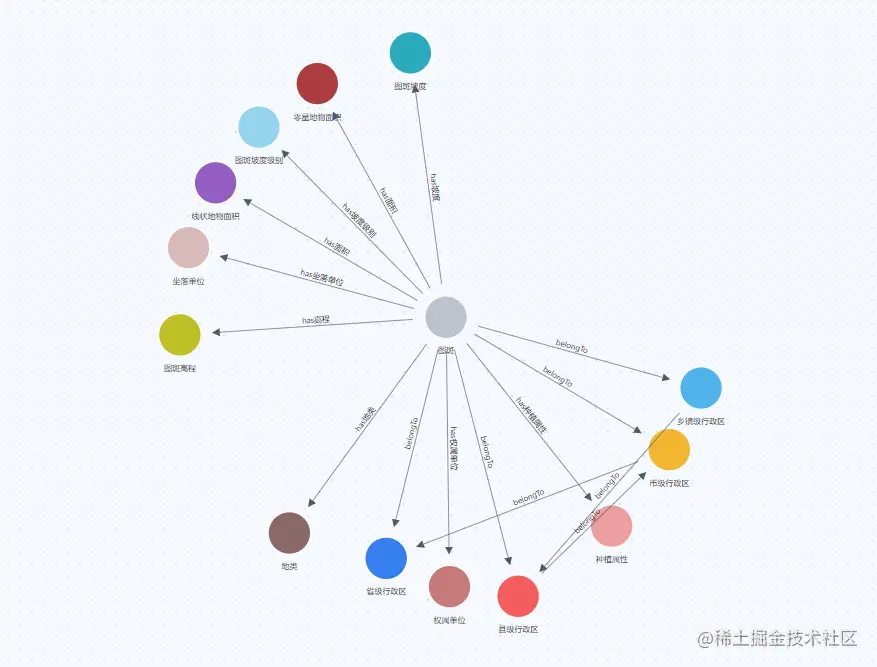 GIF 2023-5-16 10-14-27.gif