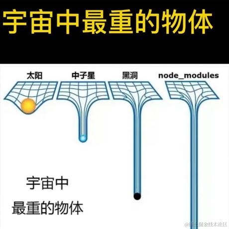 Mr_Wesley于2022-12-19 11:36发布的图片