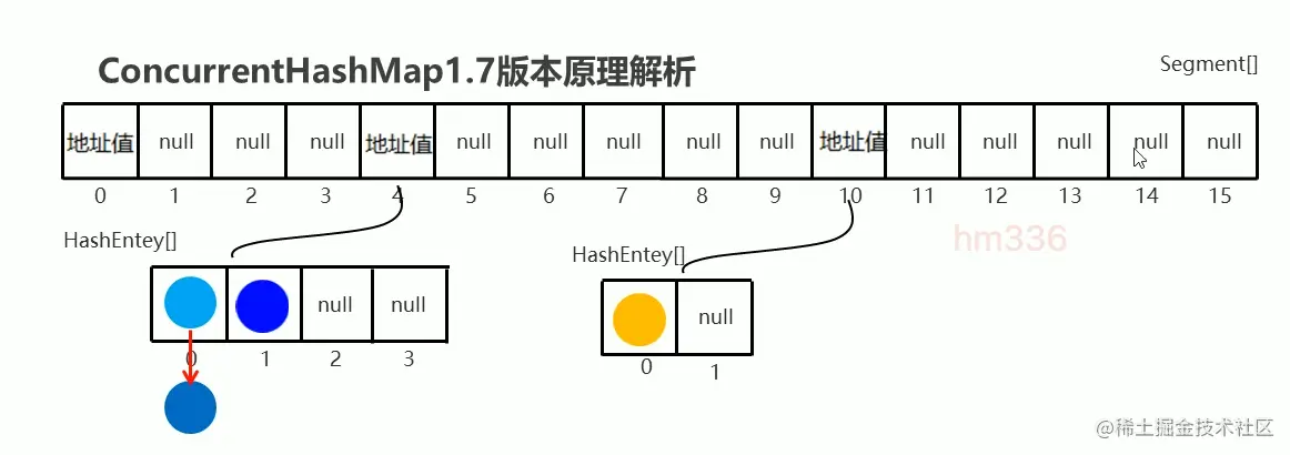 截屏2021-11-08 下午5.13.49.png