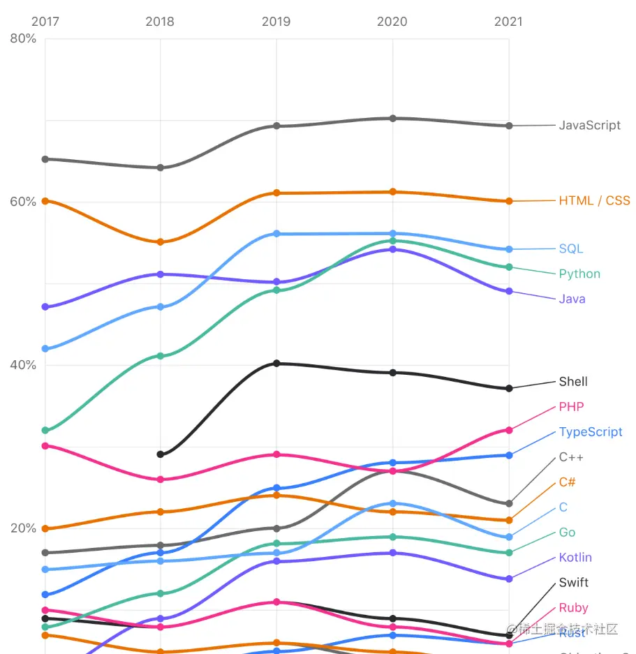 trend.png