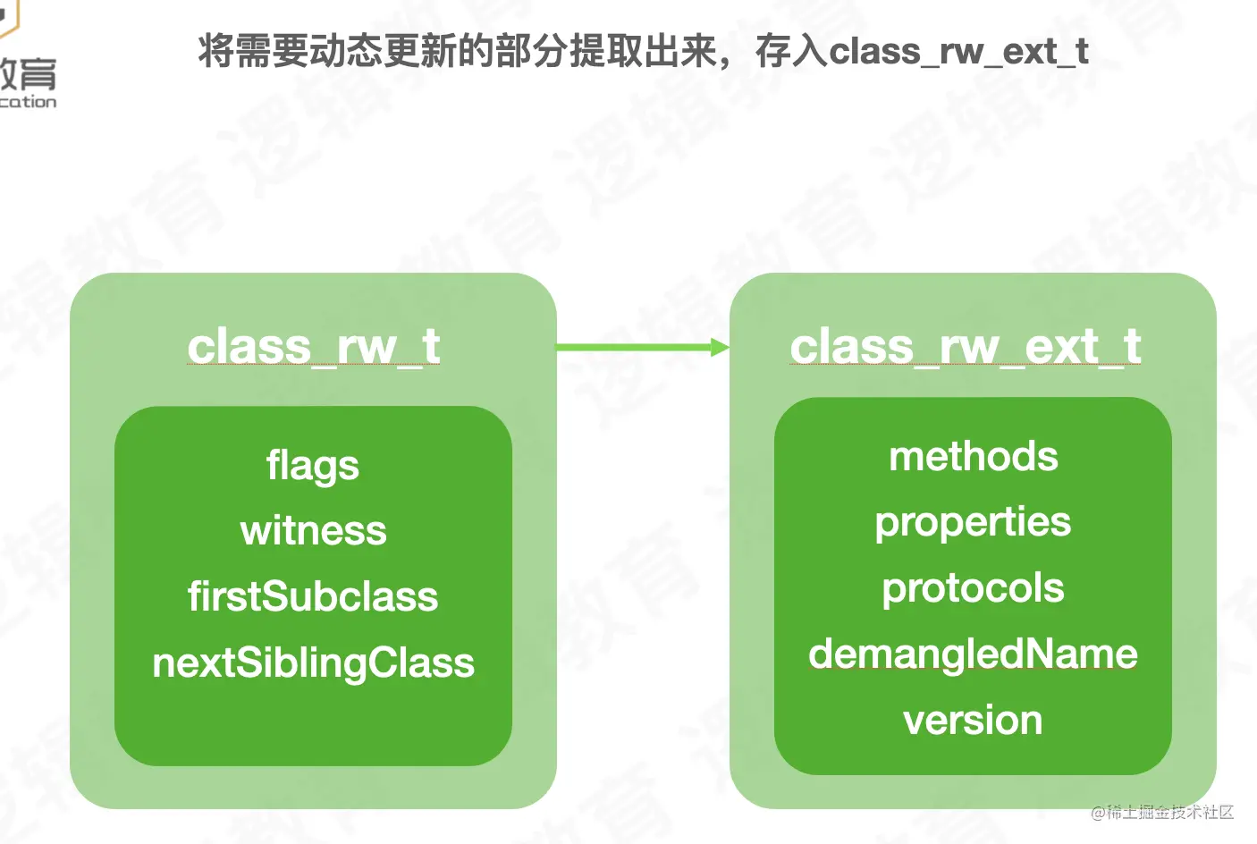 Screen Shot 2022-11-03 at 23.30.10.png