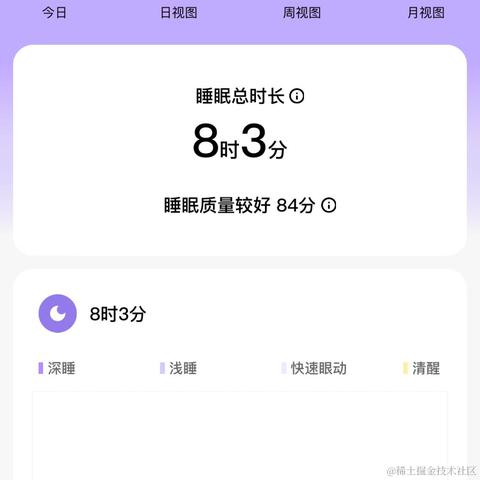 栗鼠p于2022-02-23 10:57发布的图片