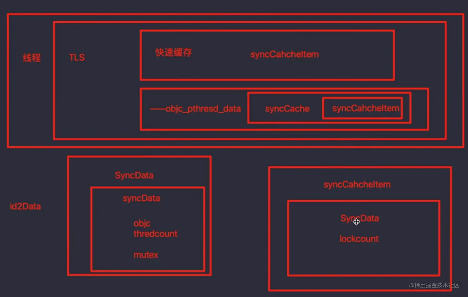WX20220707-094714@2x.png