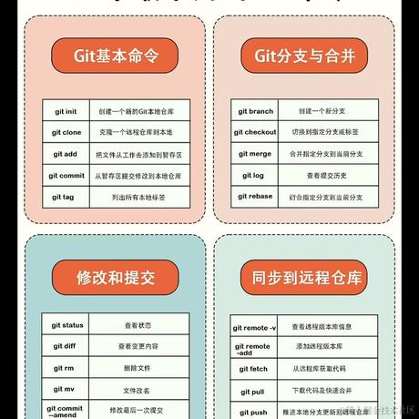 Rjdeng于2024-07-16 06:33发布的图片