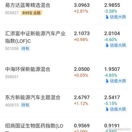 皮皮卡丘于2021-03-04 14:17发布的图片