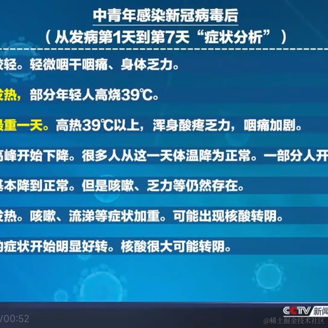 kulapoi于2022-12-13 19:30发布的图片