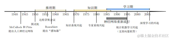 image-20240109230355595.png