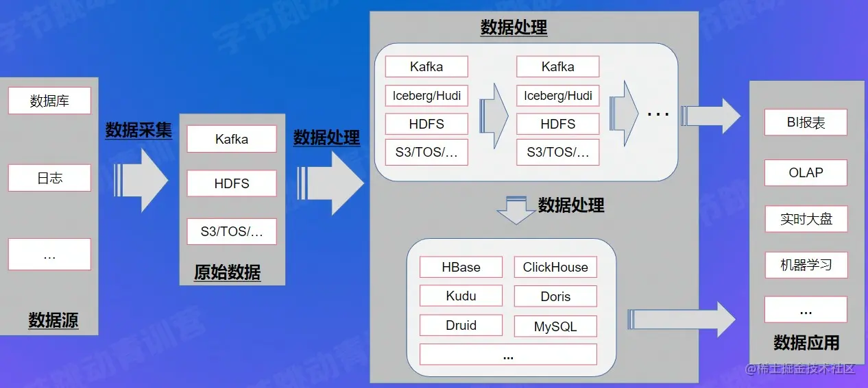 屏幕截图 2022-07-31 215323.jpg