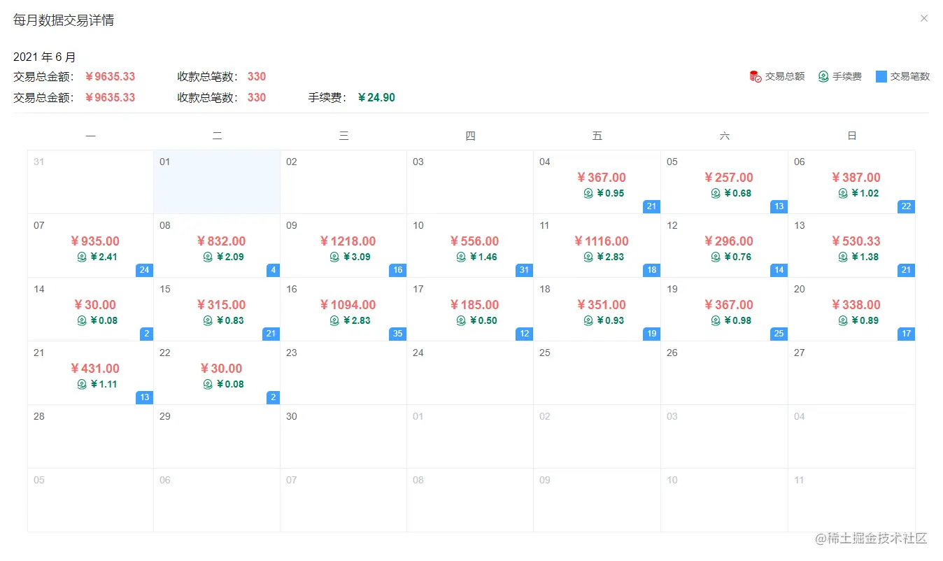 Calendar日历-自定义内容-效果图.png