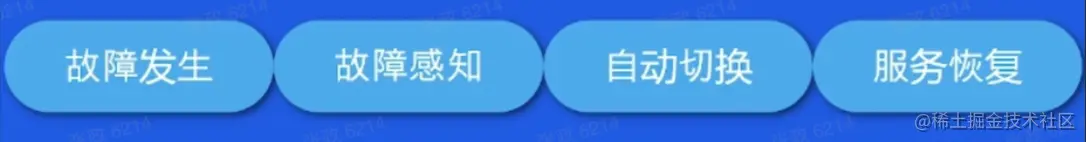 截屏2022-05-20 11.23.58.png