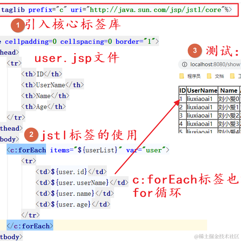 刘小爱于2020-08-20 08:22发布的图片