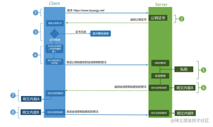 image-20210416093140935.png