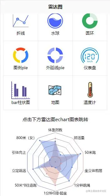 easyEcharts图片.jpg