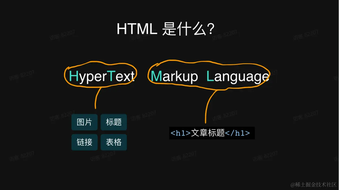 Pasted image 20230115153253.png