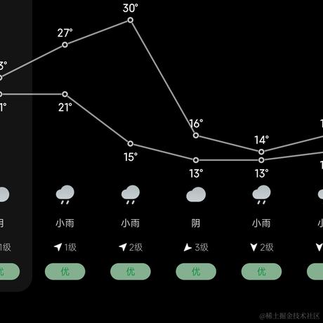 海鸥丸拉面于2022-11-28 20:05发布的图片