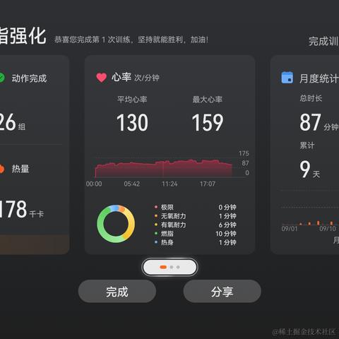 你好我就要起飞了于2023-09-20 07:52发布的图片