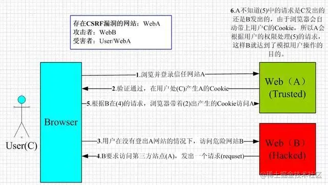 image-20220720194812308.png