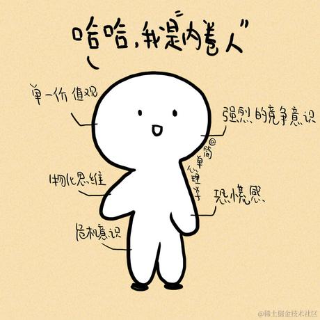 mortimer于2022-03-19 16:40发布的图片