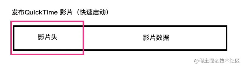 截屏2021-04-07 上午8.59.36.png