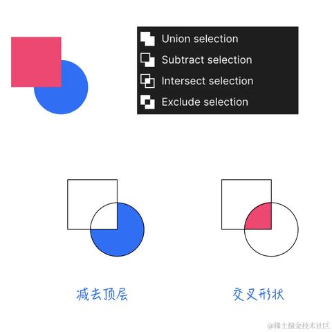 XboxYan于2023-09-26 10:03发布的图片