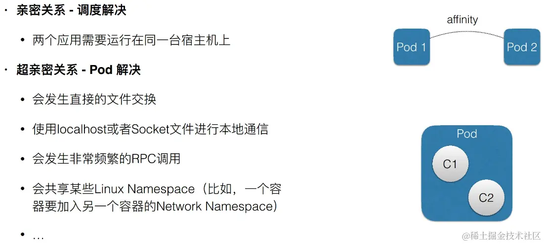 Pod里面的容器是超亲密关系.png