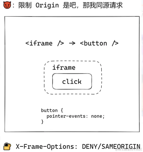 截屏2022-08-01 19.58.30.png