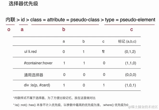 屏幕截图 2023-04-26 210835.jpg
