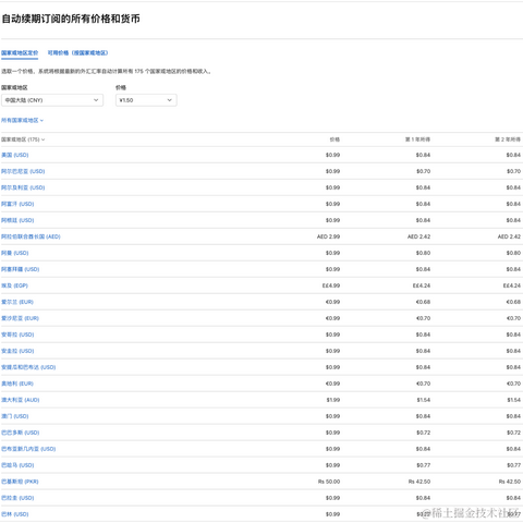 iHTCboy于2022-12-07 05:26发布的图片