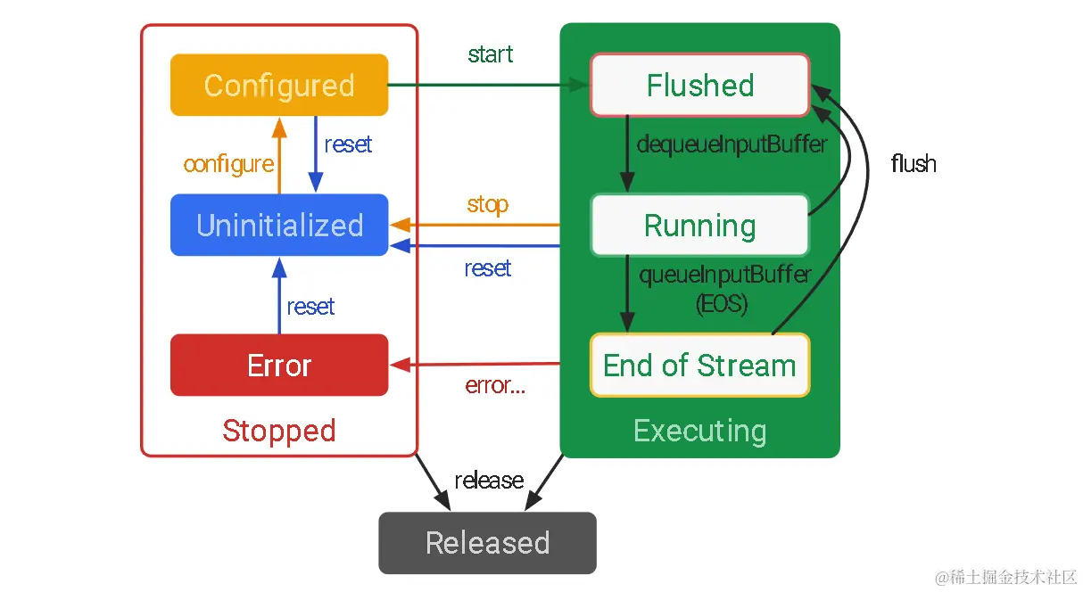 Pasted image 20240322165601.png