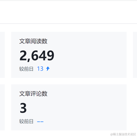 我是小柒于2021-05-10 16:25发布的图片