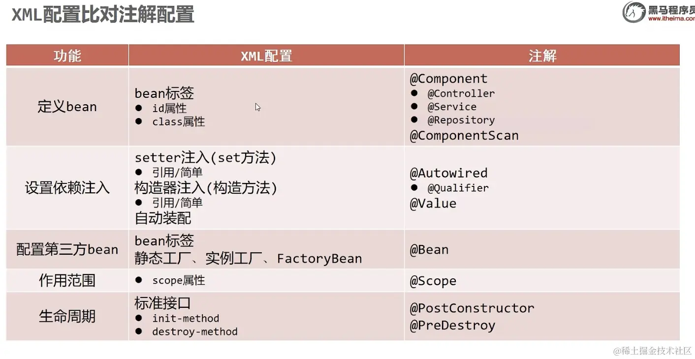 截屏2023-11-28 21.16.00.png