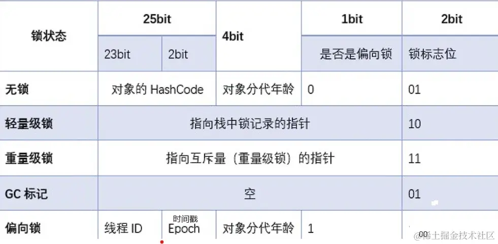 屏幕截图 2023-12-03 133449.jpg