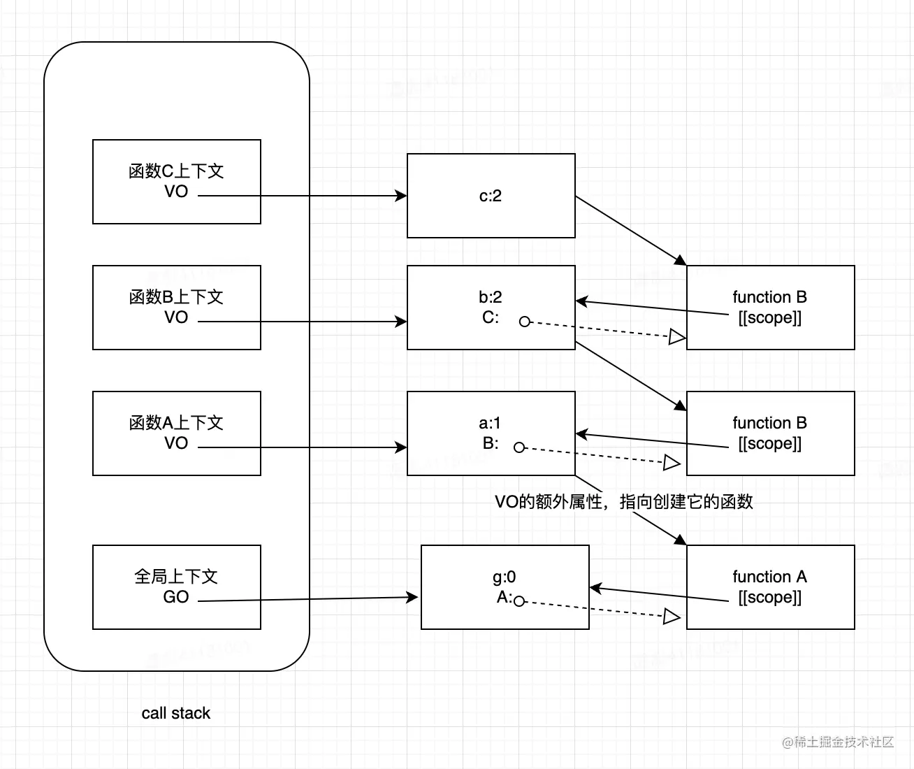 截屏2022-03-21 下午6.04.10.png