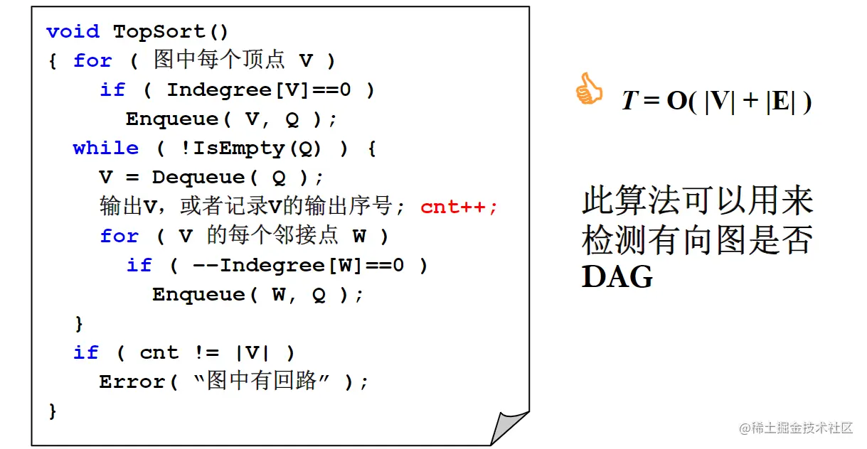 Pasted image 20220821231908.png