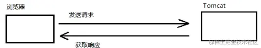 image-20230106120140113.png
